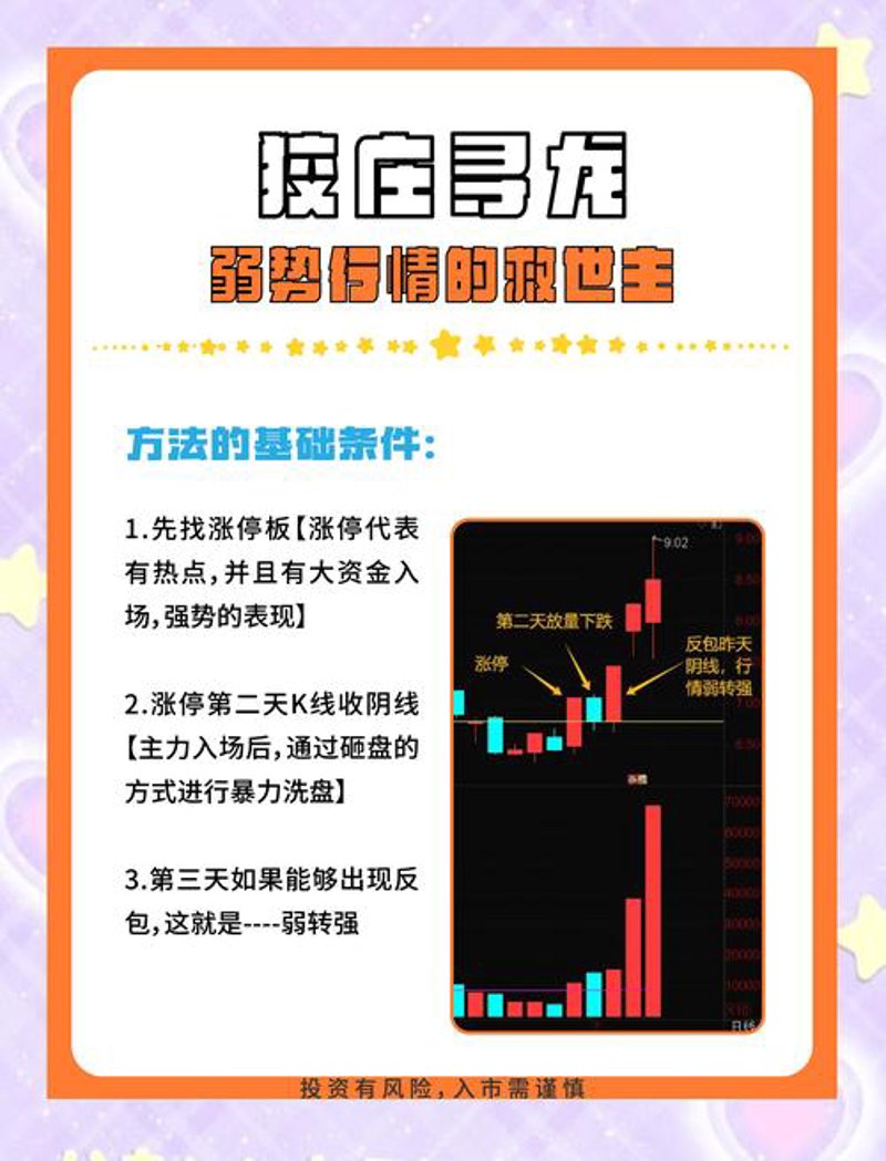 如何解读成交量，把握市场脉搏
