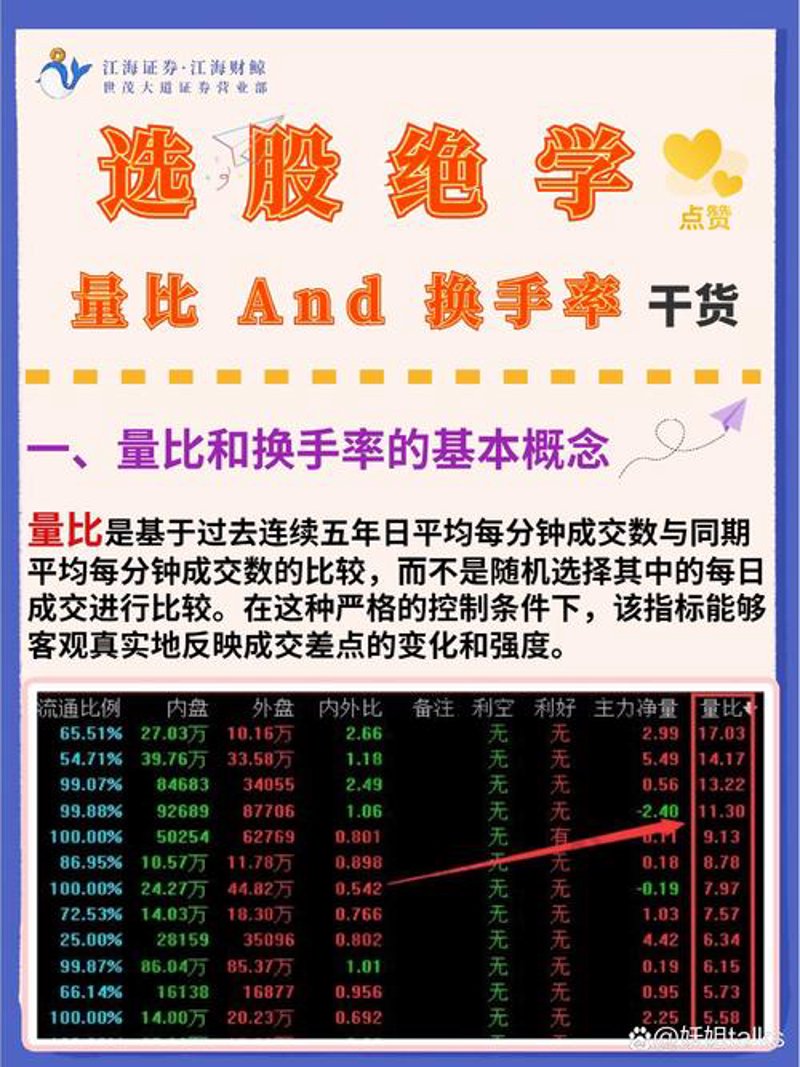 如何看成交量：股票市场的风云变幻