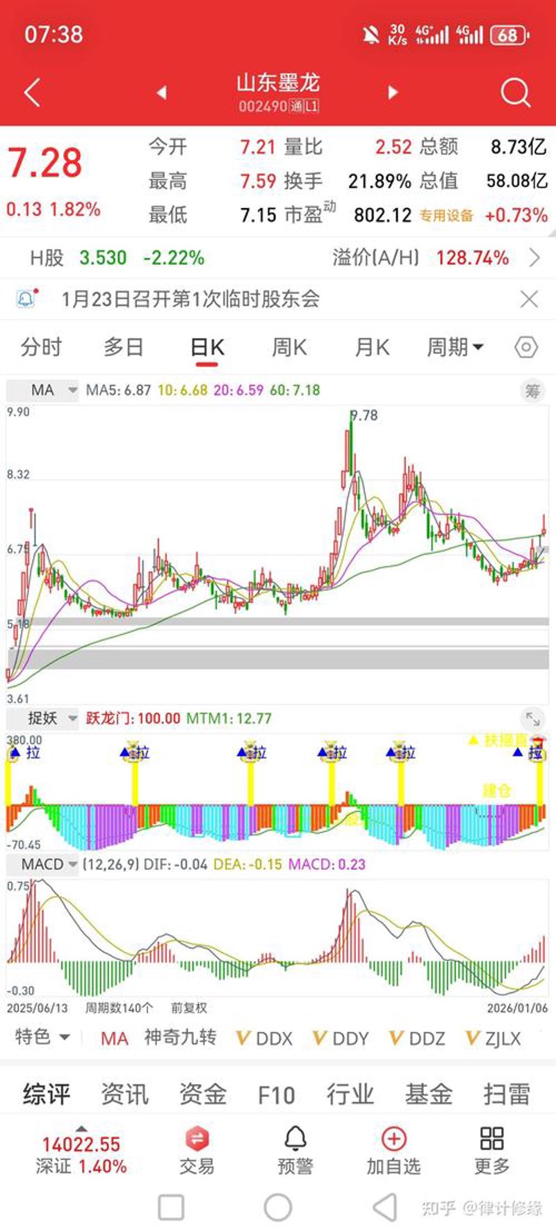 成交量公式在股票市场中的应用与解读